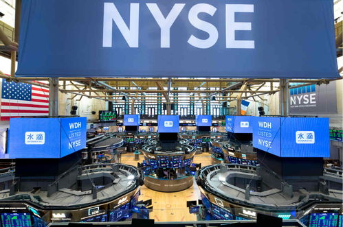 水滴公司登陆纽交所，开启保险健康生态圈新篇章